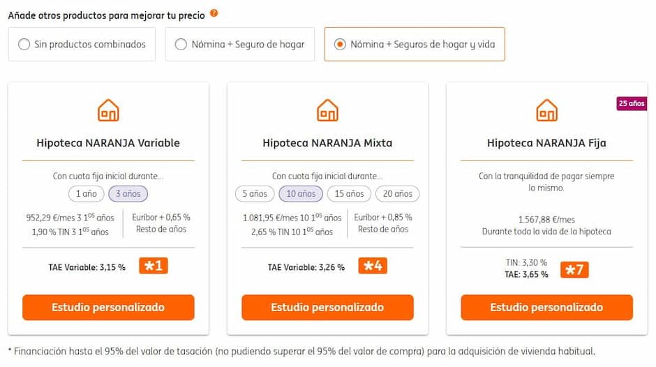 Condiciones hipotecas ING 2025